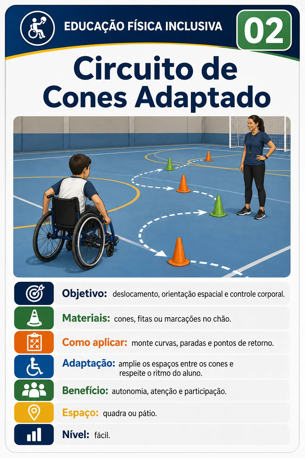 02_circuito_de_cones_adaptado