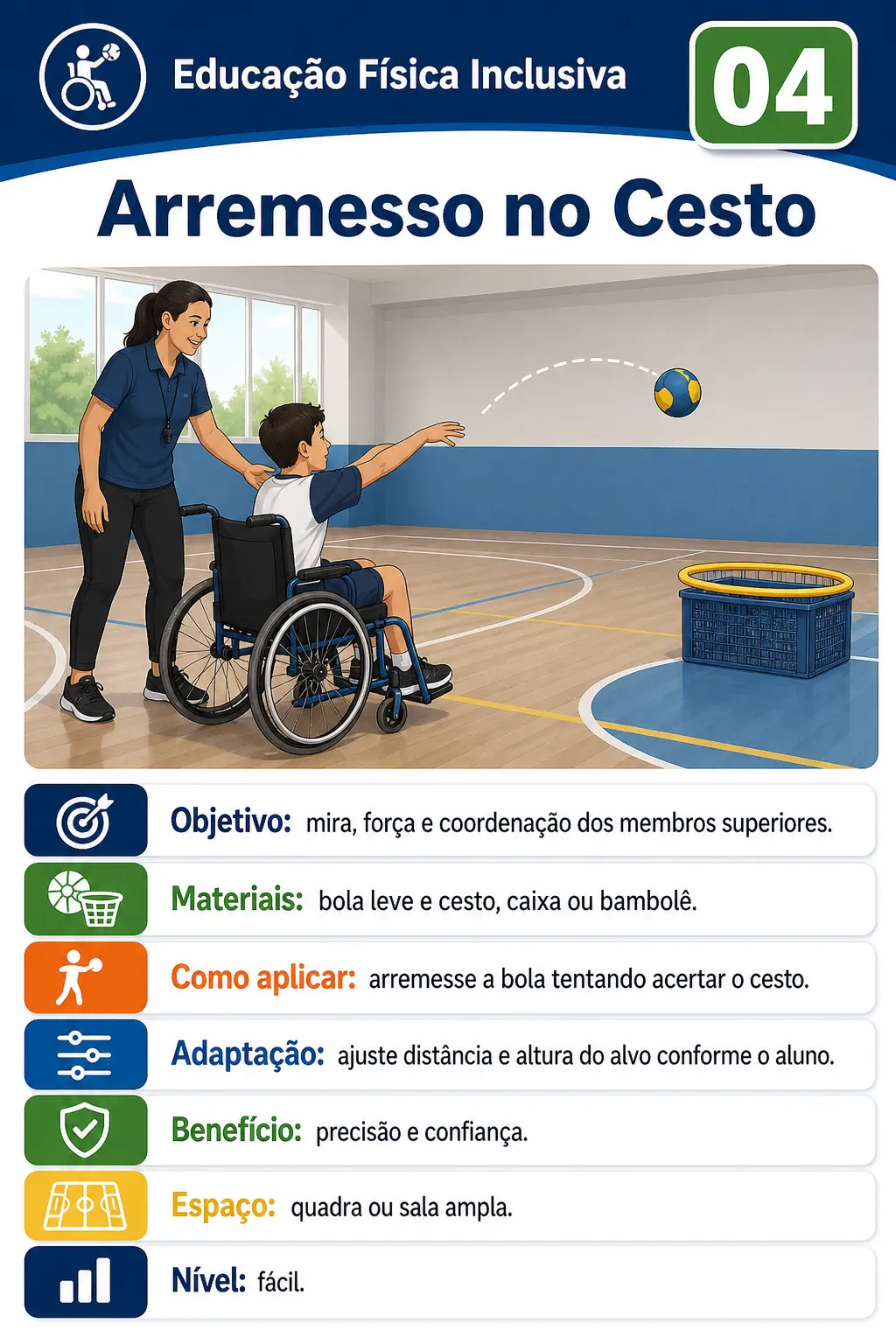 04_arremesso_no_cesto