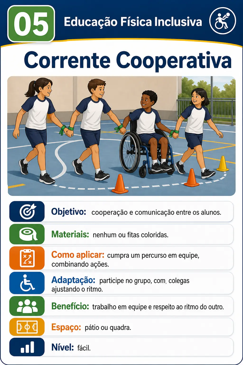 05_corrente_cooperativa