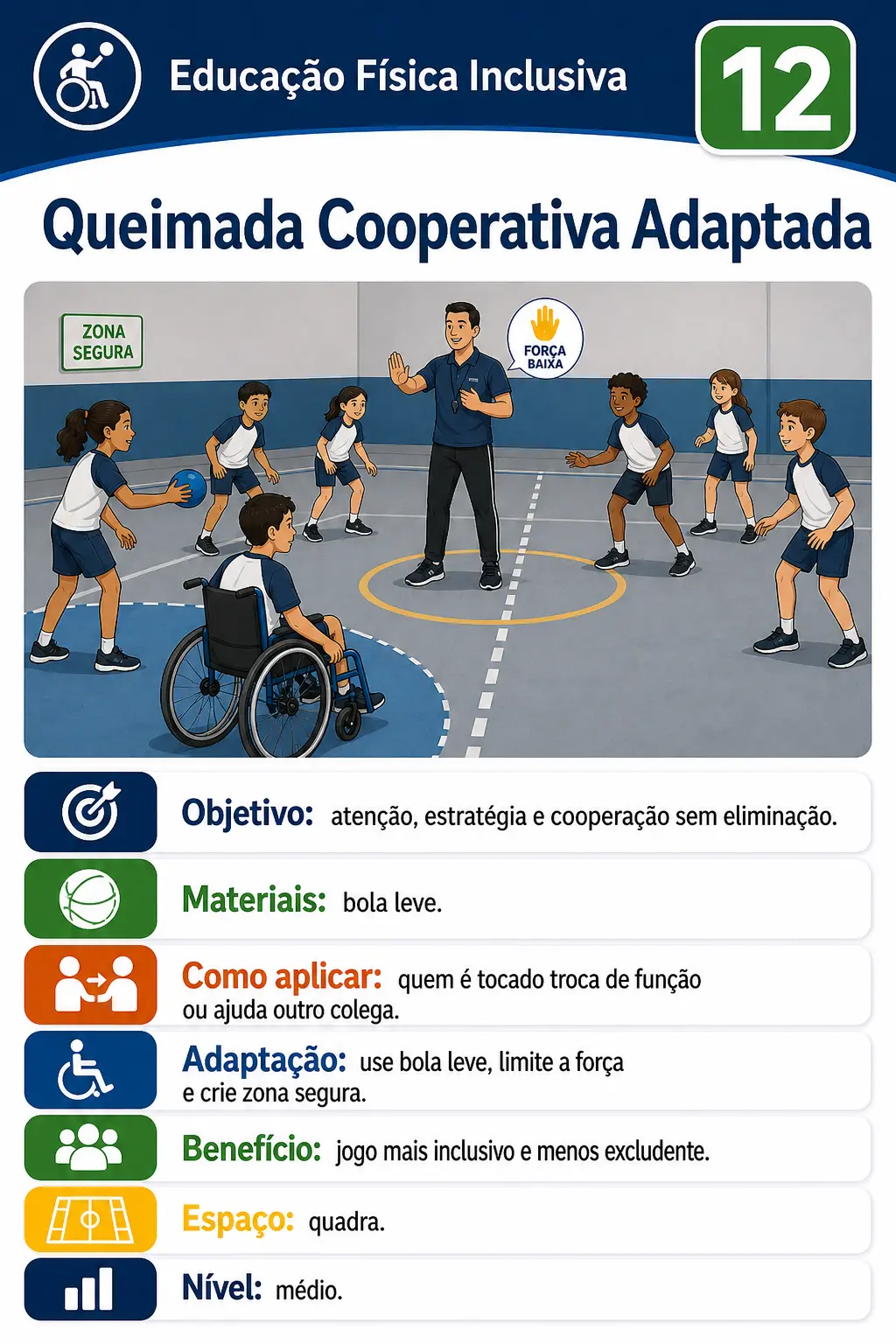 12_queimada_cooperativa_adaptada