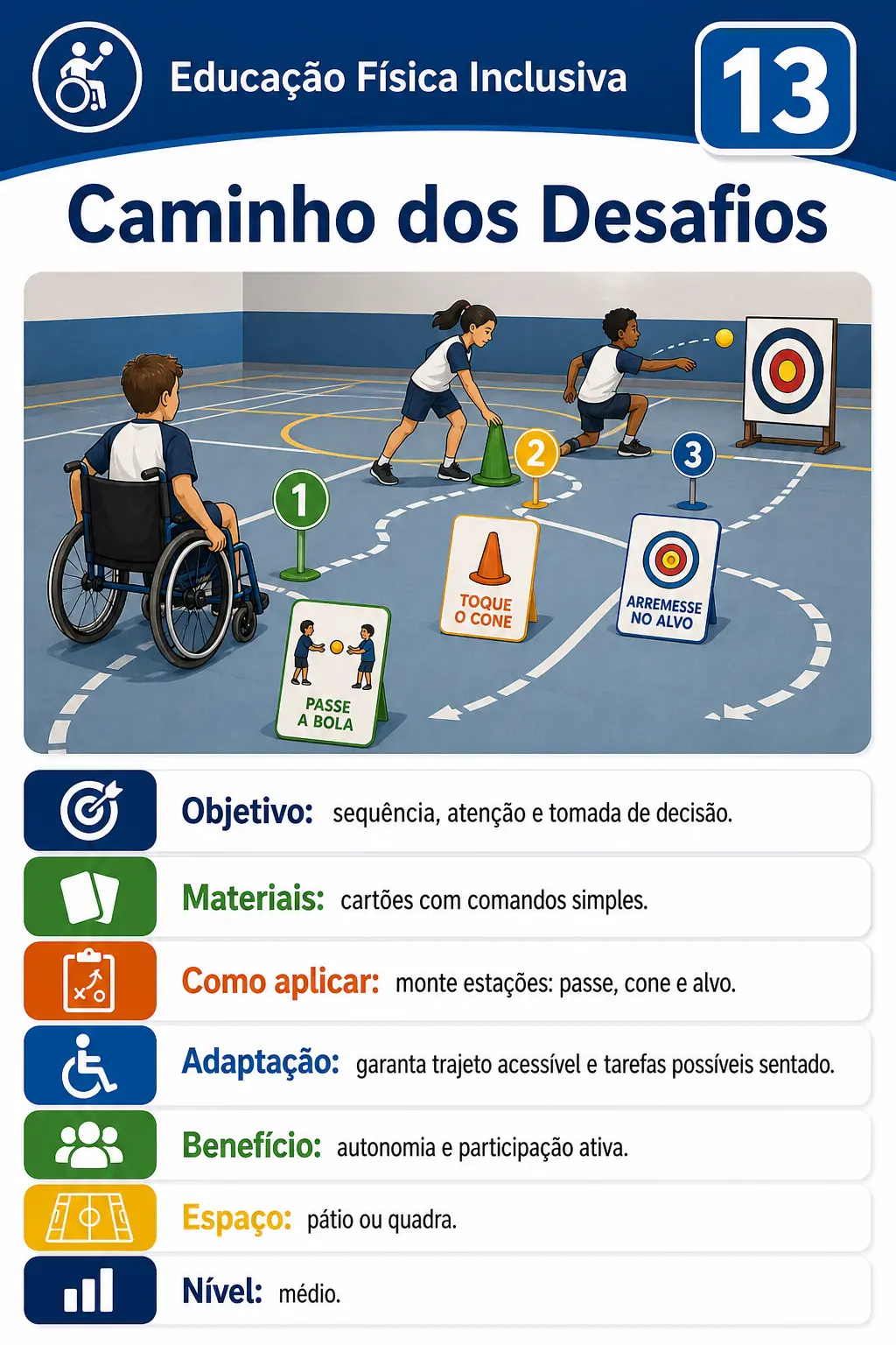 13_caminho_dos_desafios