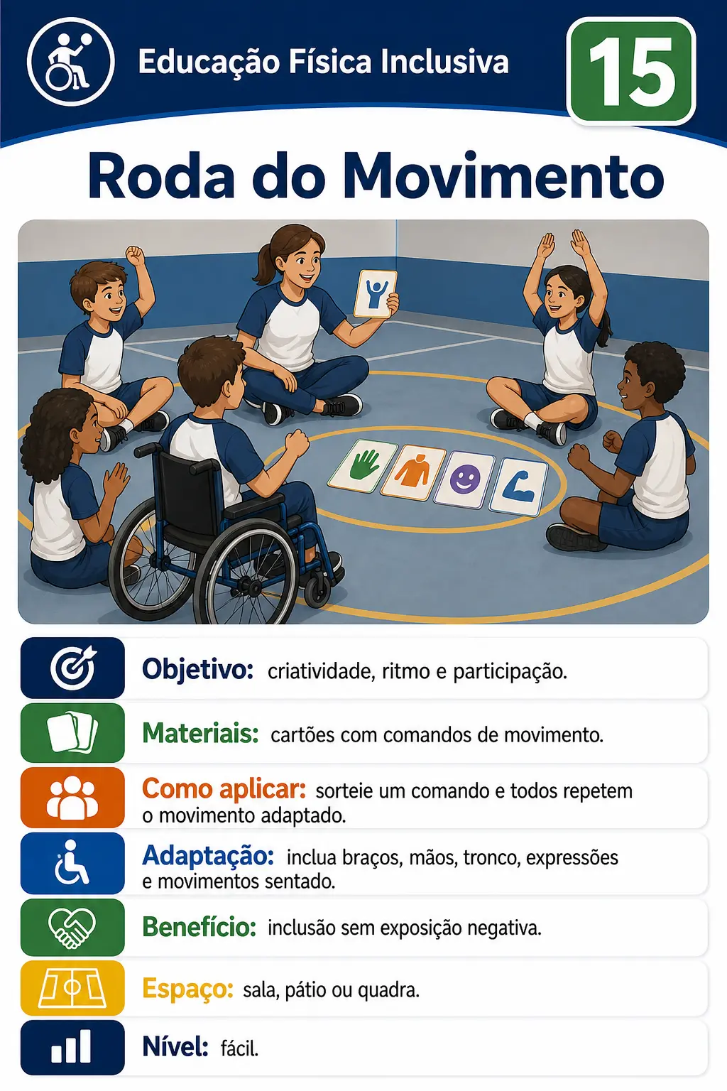 15_roda_do_movimento