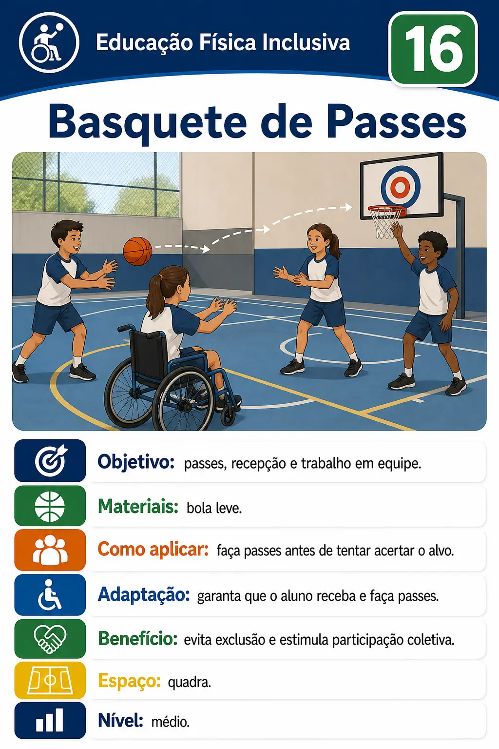 16_basquete_de_passes