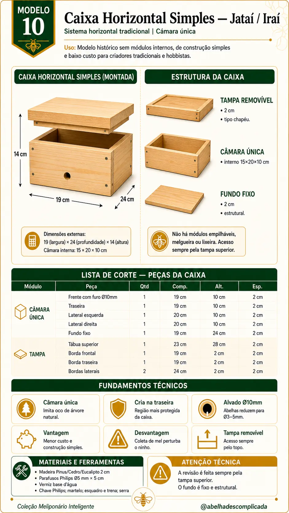 Modelo_10_Caixa_Horizontal_Jatai_Irai (1)