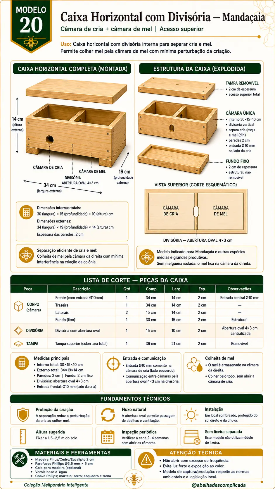 Modelo_20_Caixa_Horizontal_Divisoria_Mandacaia (1)