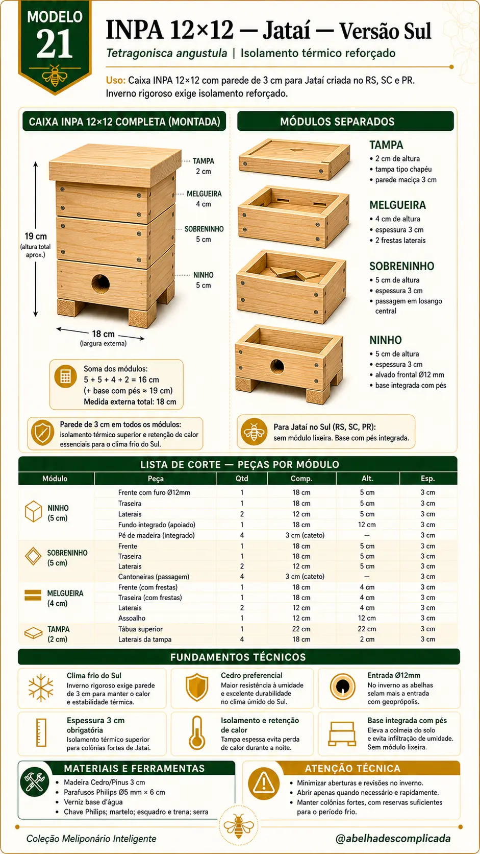 Modelo_21_INPA_12x12_Jatai_Versao_Sul